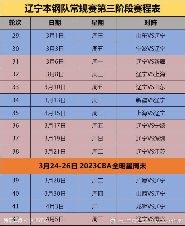 大卫;贝尔是一位以跑酷见长并学习过中国武术的武打新星，影片中他将;跑酷 与;中国武术进行完美结合，为将两者进行有机的融合，他通过网络和书籍的方式研习了很多关于民国时期人们的生活习惯，细到走路的样式他都会仔细去研究，只为将跑酷;这项新兴运动与中国传统武术;完美融合